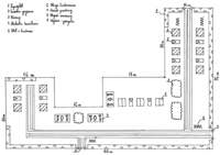 GUMed Gardens – Site Plan